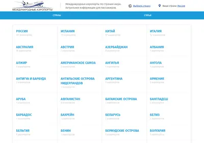 Снимок главной страницы airports-online.ru