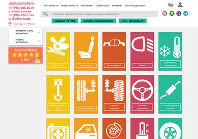 Снимок главной страницы avtorazborkarf.ru