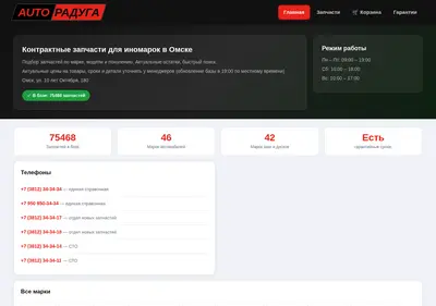Снимок главной страницы avtoradugaomsk55.ru