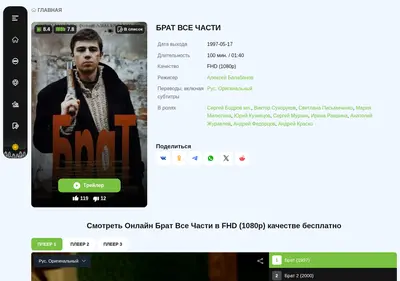 Снимок главной страницы brat-vse-chasti-lordfilm.ru