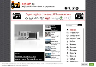 Снимок главной страницы akbinfo.ru
