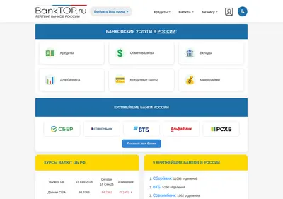 Снимок главной страницы banktop.ru