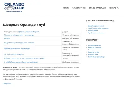 Снимок главной страницы cluborlando.ru