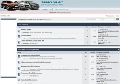 Снимок главной страницы 3008club.ru
