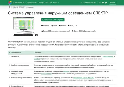Снимок главной страницы asuno-spektr.ru