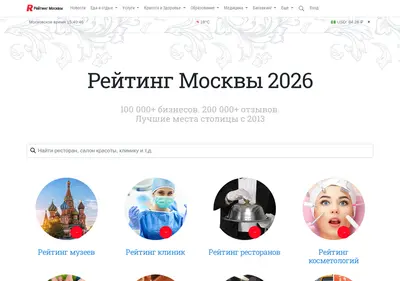 Снимок главной страницы rating.msk.ru