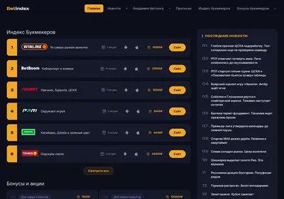Снимок главной страницы betindex.ru