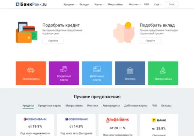 Снимок главной страницы bank-rank.ru