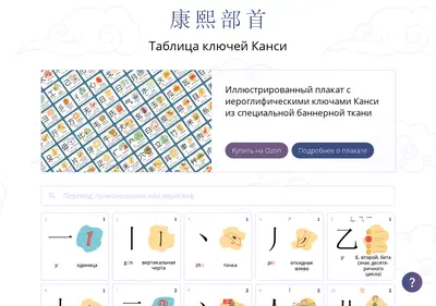 Снимок главной страницы 214-keys.ru