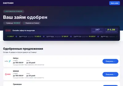 Снимок главной страницы 111zaim.ru