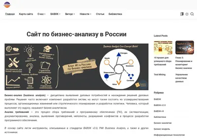 Снимок главной страницы business-analytics-russia.ru