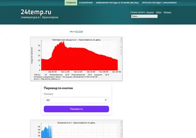 Снимок главной страницы 24temp.ru