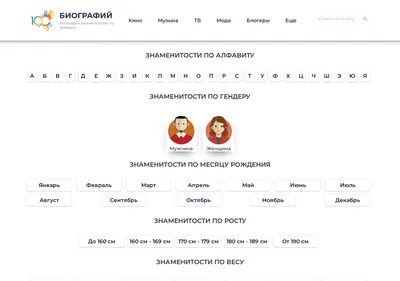 Снимок главной страницы 100biografiy.ru