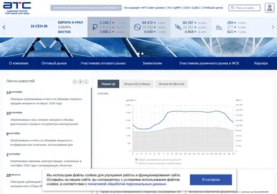 Снимок главной страницы atsenergo.ru