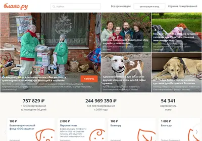 Снимок главной страницы blago.ru