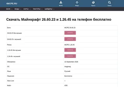 Снимок главной страницы 4mcpe.ru