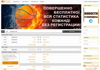 Снимок главной страницы basketscore.ru