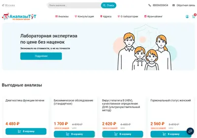 Снимок главной страницы analizytut.ru