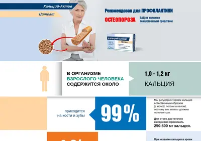 Снимок главной страницы calcium-activ.ru