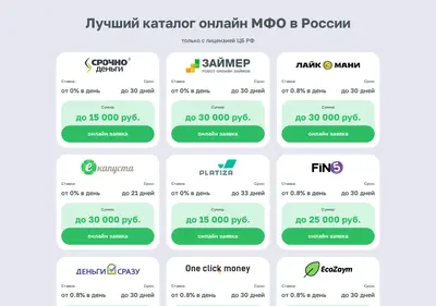 Снимок главной страницы getcredit.su