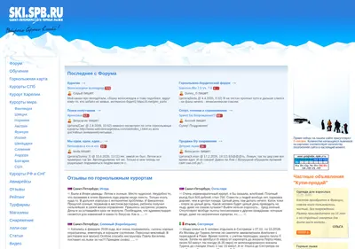 Снимок главной страницы ski.spb.ru