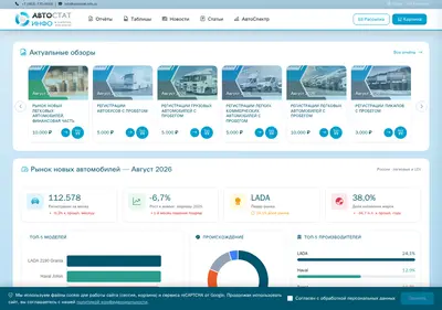 Снимок главной страницы avtostat-info.ru