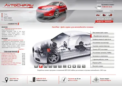 Снимок главной страницы avtochip.ru