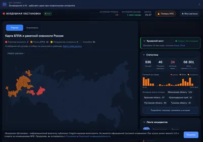 Снимок главной страницы bplaalert.ru