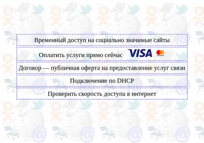 Снимок главной страницы 510002.ru