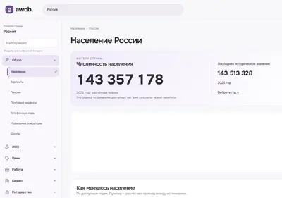 Снимок главной страницы awdb.ru