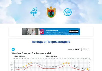 Снимок главной страницы 10pogoda.ru