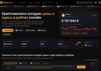 Снимок главной страницы coindaily.ru