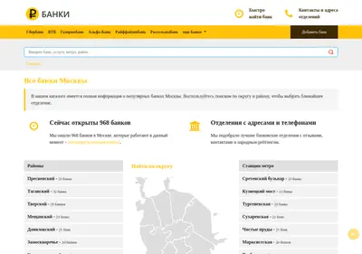 Снимок главной страницы bankix.ru