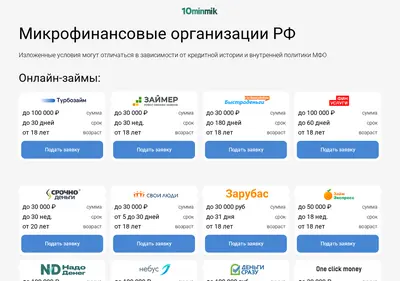 Снимок главной страницы 10minmik.ru