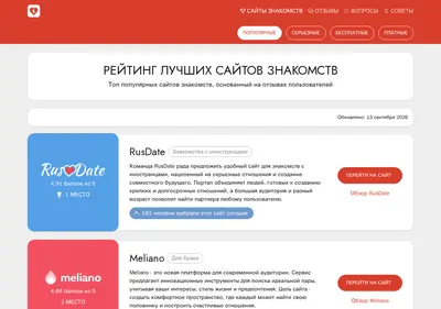 Снимок главной страницы topdating.su