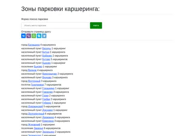 Снимок главной страницы carsharinginfo.ru