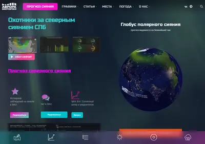 Снимок главной страницы auroralights.ru