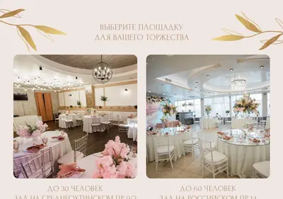 Снимок главной страницы banket-loft.ru