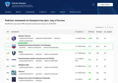 Снимок главной страницы allbankrot.ru