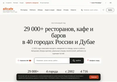 Снимок главной страницы allcafe.ru