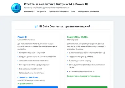 Снимок главной страницы bi-data.ru