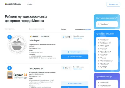 Снимок главной страницы applerating.ru