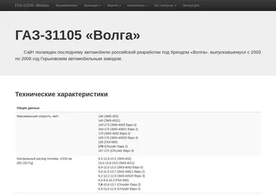 Снимок главной страницы 31105.ru