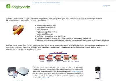 Снимок главной страницы angiocode.ru