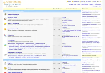 Снимок главной страницы bgforum.ru