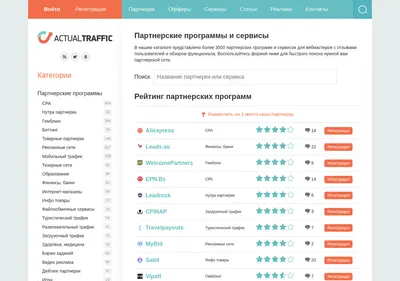 Снимок главной страницы actualtraffic.ru