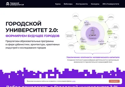 Снимок главной страницы cityuniversity.ru