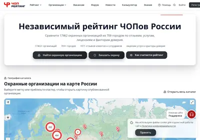 Снимок главной страницы choprating.ru