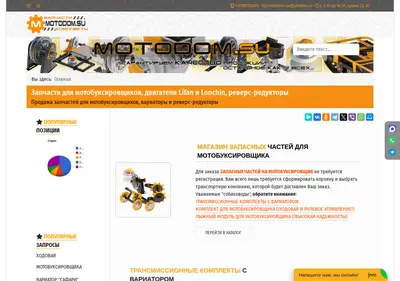 Снимок главной страницы motodom.su