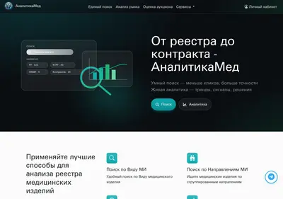 Снимок главной страницы analitikamed.ru
